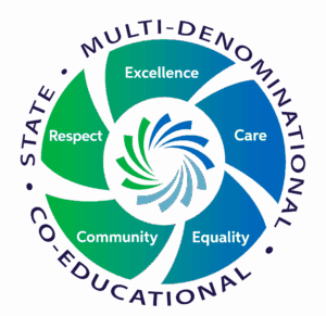 Tipperary ETB Core Values logo